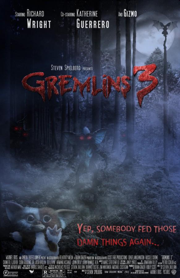 Gremlins Make A Comeback?