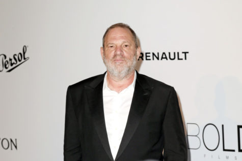 Harvey Weinstein Rape Allegations