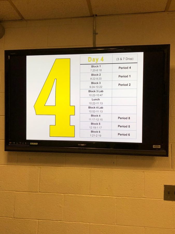 Screens around the school remind students what day it is!