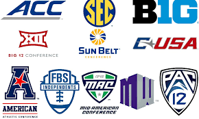 College Football Conference Championship Games
