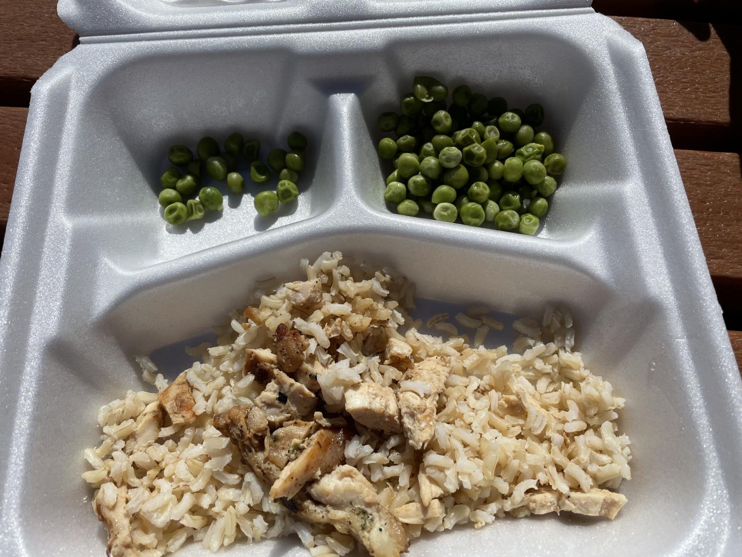 How Do Students Feel About School Lunch?