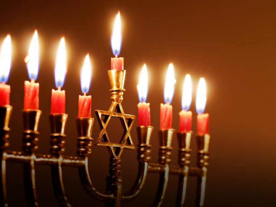 History of Hanukkah