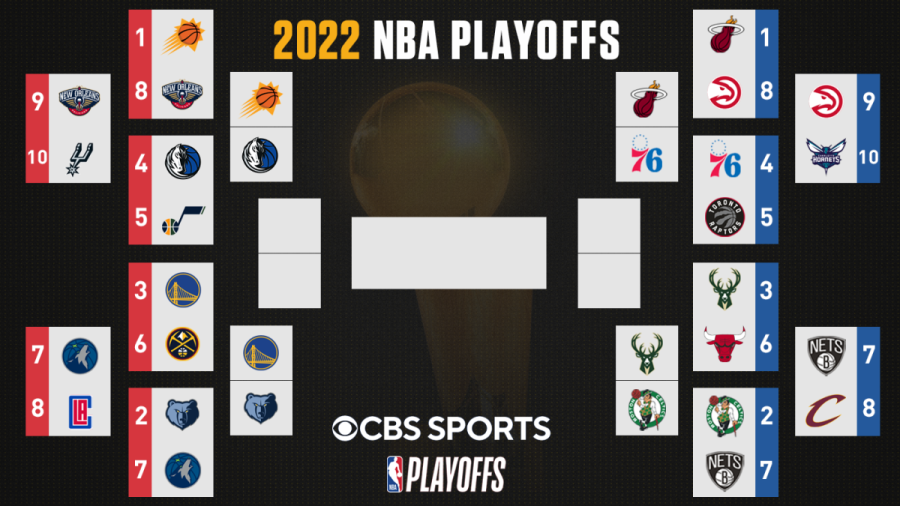 what teams are in the playoffs right now